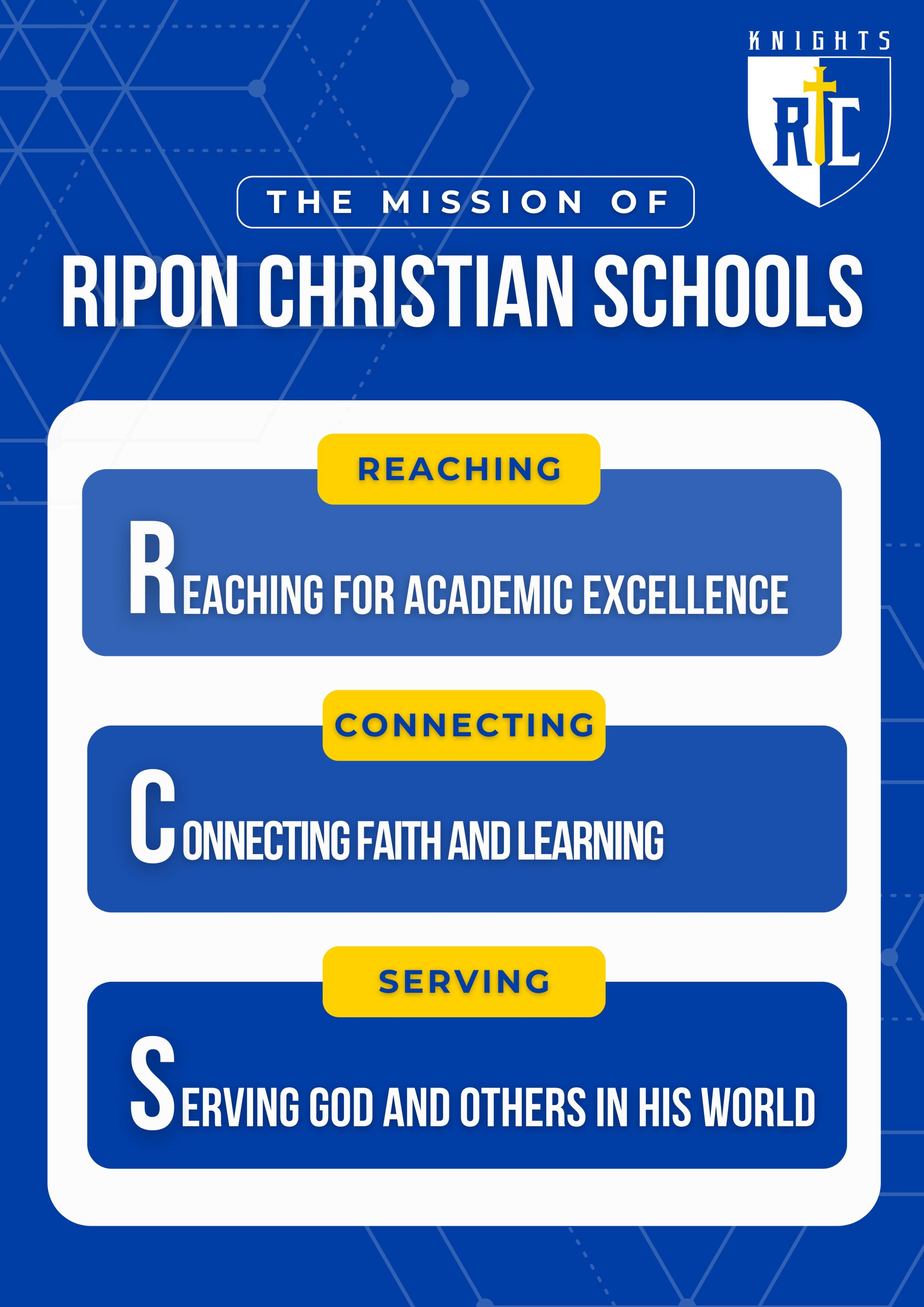 Mission And Vision Statement Ripon Christian School 